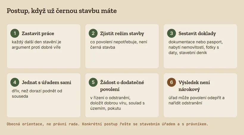 Šest kroků legalizace černé stavby od zastavení prací po žádost o dodatečné povolení