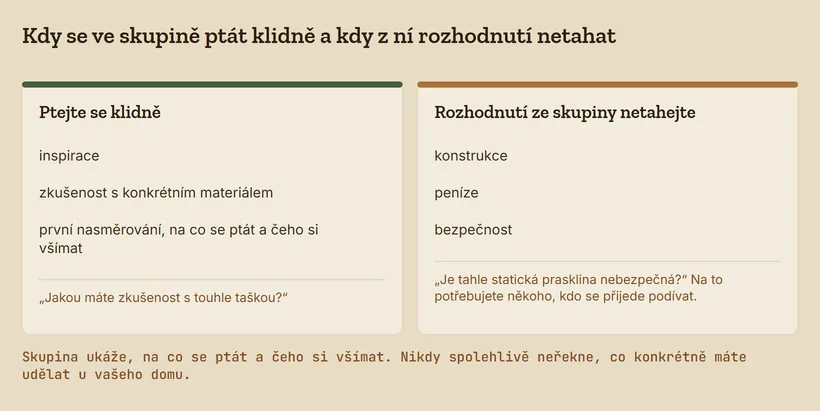 Dvě karty: ve skupině se ptejte klidně na inspiraci, zkušenost s materiálem a první nasměrování; rozhodnutí o konstrukci, penězích a bezpečnosti ze skupiny netahejte