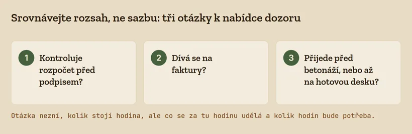 Tři otázky k nabídce dozoru: kontroluje rozpočet před podpisem, dívá se na faktury, přijede před betonáží, nebo až na hotovou desku
