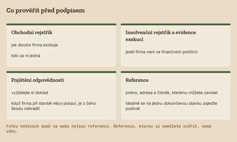 Čtyři karty: obchodní rejstřík, insolvenční rejstřík a evidence exekucí, doklad o pojištění odpovědnosti a ověřitelné reference