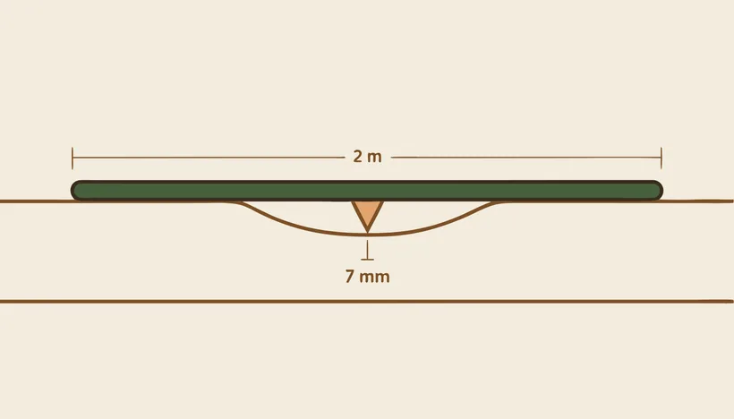 Dvoumetrová lať přiložená ke stěně s prohlubní, do mezery zasunutý měřicí klín, kóty 2 m a 7 mm