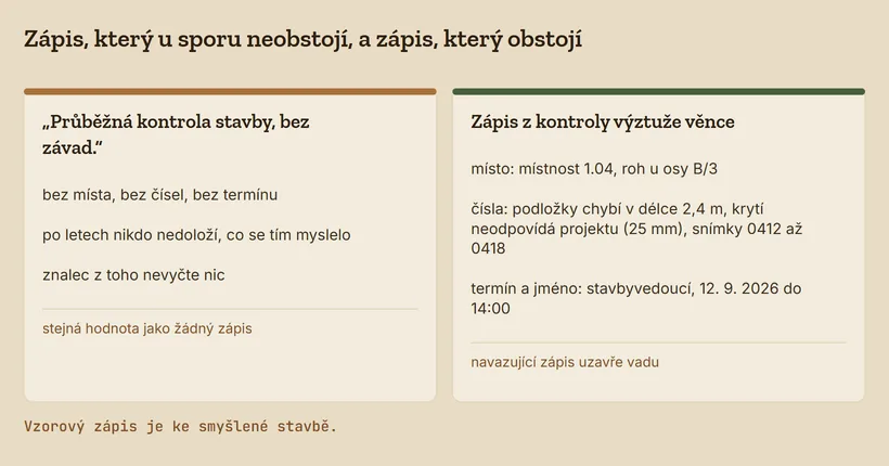 Srovnání dvou zápisů: obecná věta bez místa, čísel a&nbsp;termínu a&nbsp;zápis z&nbsp;kontroly výztuže věnce s&nbsp;místem, čísly, termínem a&nbsp;jménem